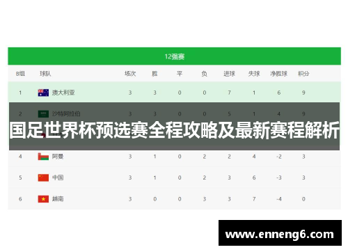 国足世界杯预选赛全程攻略及最新赛程解析